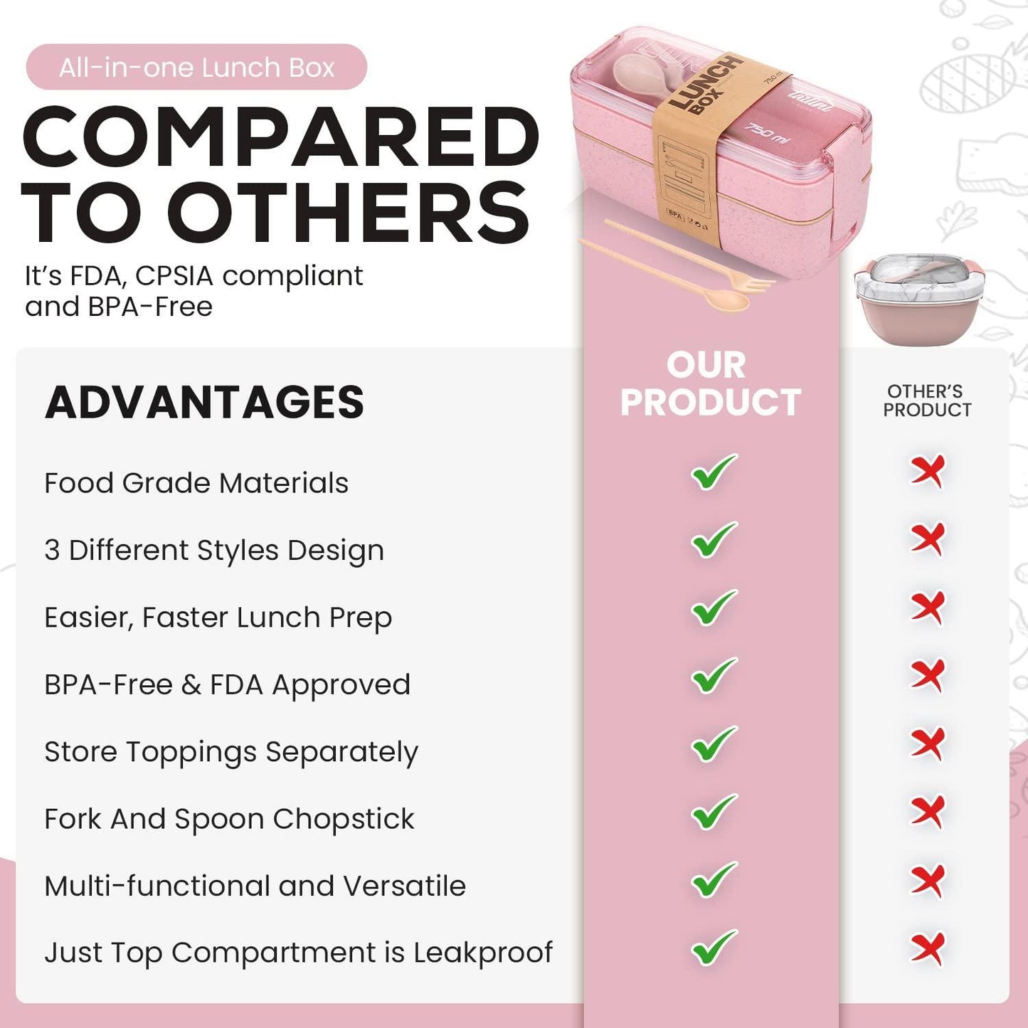 Stackable Lunch Box for Meal Prep